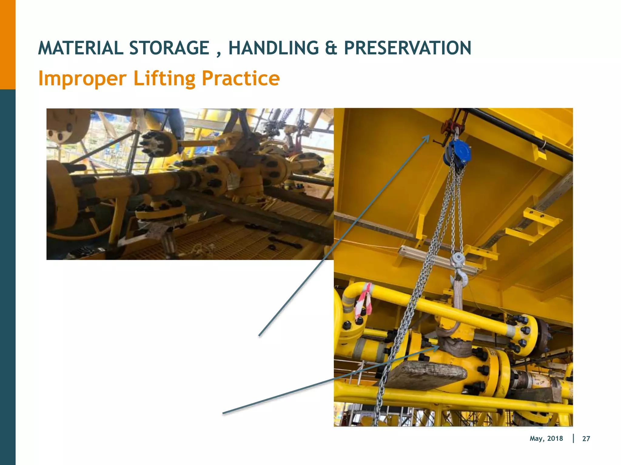 27
May, 2018
MATERIAL STORAGE , HANDLING & PRESERVATION
Improper Lifting Practice
 