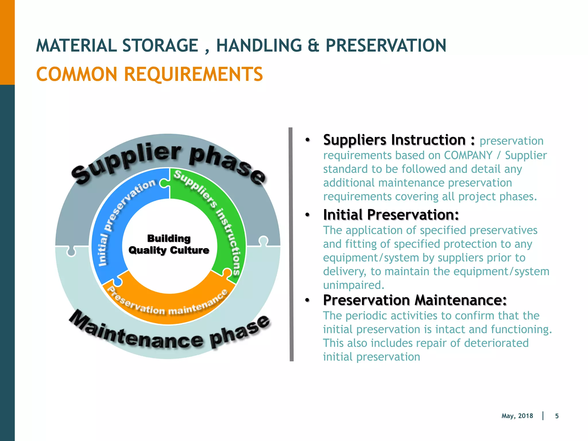 5
May, 2018
MATERIAL STORAGE , HANDLING & PRESERVATION
COMMON REQUIREMENTS
Building
Quality Culture
• Suppliers Instruction : preservation
requirements based on COMPANY / Supplier
standard to be followed and detail any
additional maintenance preservation
requirements covering all project phases.
• Initial Preservation:
The application of specified preservatives
and fitting of specified protection to any
equipment/system by suppliers prior to
delivery, to maintain the equipment/system
unimpaired.
• Preservation Maintenance:
The periodic activities to confirm that the
initial preservation is intact and functioning.
This also includes repair of deteriorated
initial preservation
 