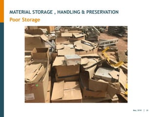 25
May, 2018
MATERIAL STORAGE , HANDLING & PRESERVATION
Poor Storage
 