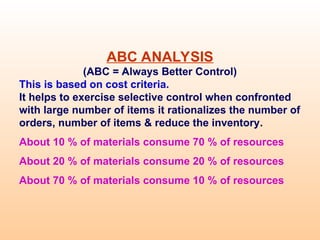 Materials &types of inventory important . | PPT