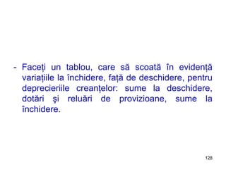 - Faceţi un tablou, care să scoată în evidenţă variaţiile la închidere, faţă de deschidere, pentru deprecieriile creanţelor: sume la deschidere, dotări şi reluări de provizioane, sume la închidere. 