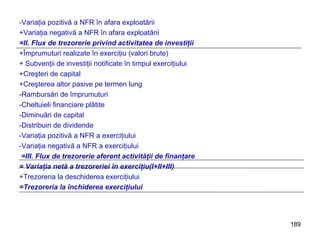 -Variaţia pozitivă a NFR în afara exploatării +Variaţia negativă a NFR în afara exploatării = II. Flux de trezorerie privind activitatea de investiţii +Împrumuturi realizate în exerciţiu (valori brute) + Subvenţii de investiţii notificate în timpul exerciţiului +Creşteri de capital +Creşterea altor pasive pe termen lung -Rambursări de împrumuturi -Cheltuieli financiare plătite -Diminuări de capital -Distribuiri de dividende -Variaţia pozitivă a NFR a exerciţiului -Variaţia negativă a NFR a exerciţiului  = III. Flux de trezorerie aferent activităţii de finanţare =  Variaţia netă a trezoreriei în exerciţiu(I+II+III) +Trezoreria la deschiderea exerciţiului = Trezoreria la închiderea exerciţiului 