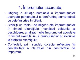 1.  Împrumuturi acordate Obţineţi o situaţie nominală a împrumuturilor acordate personalului şi confruntaţi suma totală cu cele înscrise în bilanţ. Stabiliţi un tablou de mişcări ale împrumuturilor în timpul exerciţiului, verificaţi soldurile la deschidere, analizaţi noile împrumuturi acordate în timpul exerciţiului, a rambursărilor şi soldurile la sfârşitul exerciţiului. Controlaţi, prin sondaj, corecta reflectare în contabilitate a clauzelor din contractele de împrumut. 