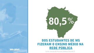 80,5
DOS ESTUDANTES DE MS
FIZERAM O ENSINO MÉDIO NA
REDE PÚBLICA
%
Fonte: Divisão de Processo Seletivo (Sisu2017)
 