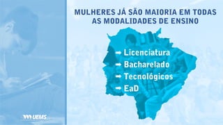 MULHERES JÁ SÃO MAIORIA EM TODAS
AS MODALIDADES DE ENSINO
Licenciatura
Bacharelado
Tecnológicos
EaD
 