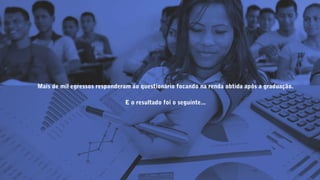 Mais de mil egressos responderam ao questionário focando na renda obtida após a graduação.
E o resultado foi o seguinte...
 