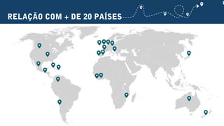 RELAÇÃO COM + DE 20 PAÍSES
 