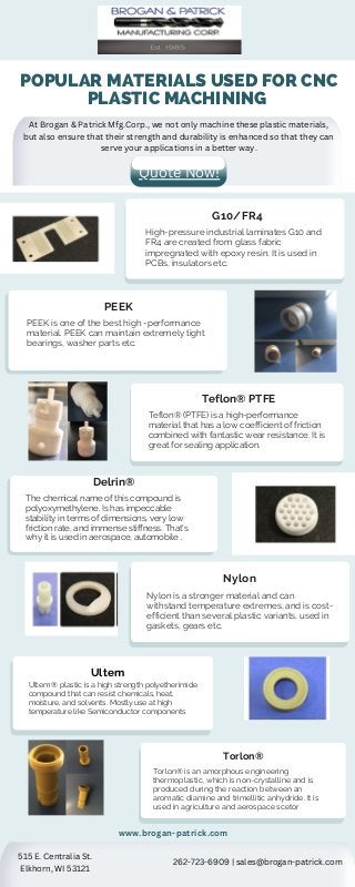 Materials Used for Plastic Machining Parts - Infographic.pdf