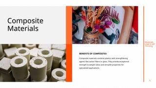Materials Used in 3D Printing.pptx