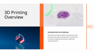 Materials Used in 3D Printing.pptx