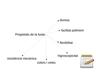 duresa


                                          facilitat poliment
     Propietats de la fusta

                                         flexibilitat



                                        higroscopicitat
resistència mecànica
                       colors i vetes
 