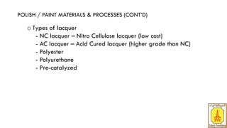 MATERIALS @ ZUBAIR FURNISHING FACTORY LLC | PDF