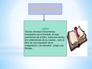 MATERIALES IMPRESOS




                 LIBRO
“De los diversos instrumentos
inventados por el hombre, el más
asombroso es el libro; todos los demás
son extensiones de su cuerpo…solo el
libro es una expresión de la
imaginación y la memoria”. Jorge Luis
Borges.
 