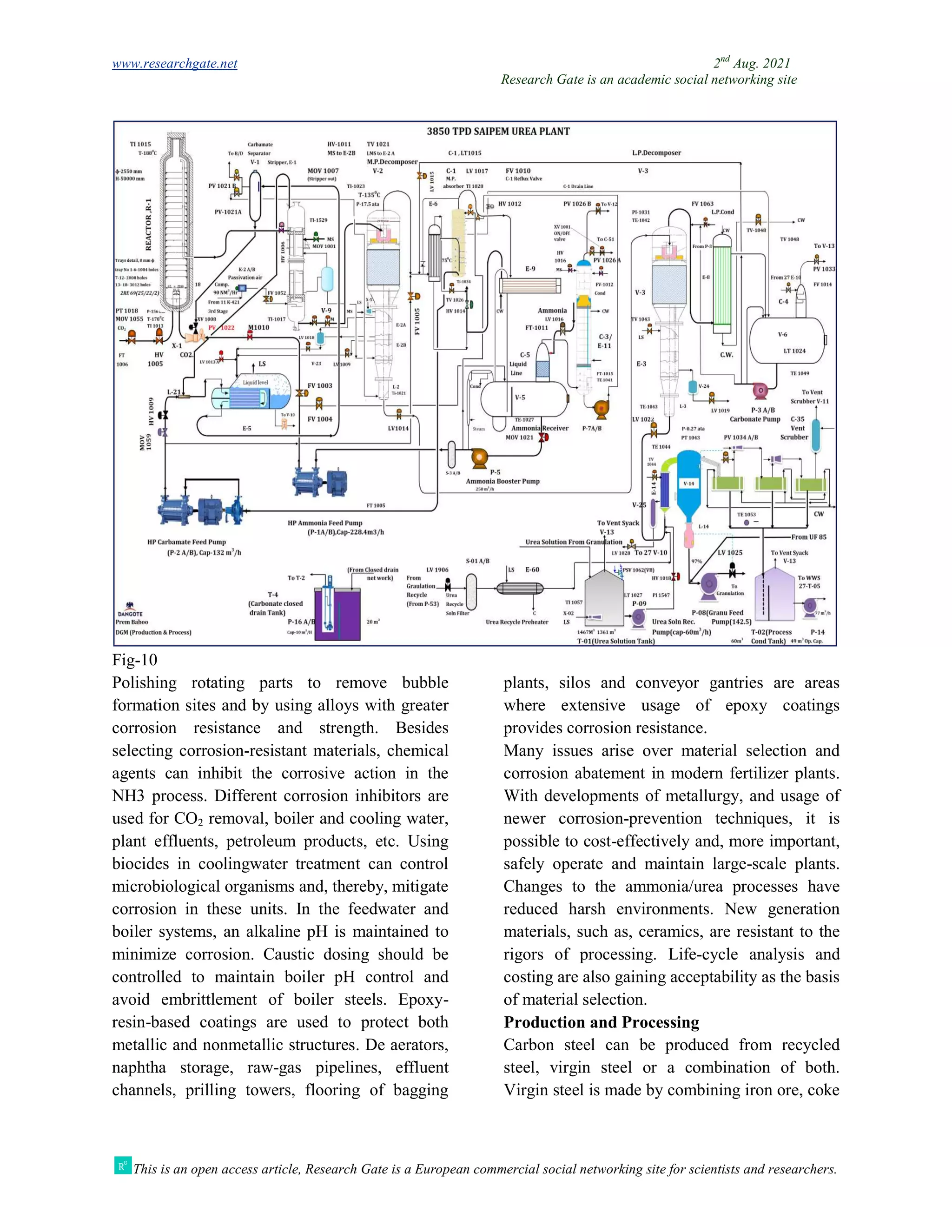 www.researchgate.net
This is an open access article, Research Gate is a European commercial social networking site for scientists and researchers.
Fig-10
Polishing rotating parts to remove bubble
formation sites and by using alloys with greater
corrosion resistance and strength. Besides
selecting corrosion-resistant materials, chemical
agents can inhibit the corrosive action in the
NH3 process. Different corrosion i
used for CO2 removal, boiler and cooling water,
plant effluents, petroleum products, etc. Using
biocides in coolingwater treatment can control
microbiological organisms and, thereby, mitigate
corrosion in these units. In the feedwater and
boiler systems, an alkaline pH is maintained to
minimize corrosion. Caustic dosing should be
controlled to maintain boiler pH control and
avoid embrittlement of boiler steels. Epoxy
resin-based coatings are used to protect both
metallic and nonmetallic structures. De aerators,
naphtha storage, raw-gas pipelines, effluent
channels, prilling towers, flooring of bagging
Research Gate is an academic social networking site
This is an open access article, Research Gate is a European commercial social networking site for scientists and researchers.
rotating parts to remove bubble
formation sites and by using alloys with greater
corrosion resistance and strength. Besides
resistant materials, chemical
agents can inhibit the corrosive action in the
NH3 process. Different corrosion inhibitors are
removal, boiler and cooling water,
plant effluents, petroleum products, etc. Using
biocides in coolingwater treatment can control
microbiological organisms and, thereby, mitigate
corrosion in these units. In the feedwater and
ler systems, an alkaline pH is maintained to
minimize corrosion. Caustic dosing should be
controlled to maintain boiler pH control and
avoid embrittlement of boiler steels. Epoxy-
based coatings are used to protect both
ures. De aerators,
gas pipelines, effluent
channels, prilling towers, flooring of bagging
plants, silos and conveyor gantries are areas
where extensive usage of epoxy coatings
provides corrosion resistance.
Many issues arise over mater
corrosion abatement in modern fertilizer plants.
With developments of metallurgy, and usage of
newer corrosion-prevention techniques, it is
possible to cost-effectively and, more important,
safely operate and maintain large
Changes to the ammonia/urea processes have
reduced harsh environments. New generation
materials, such as, ceramics, are resistant to the
rigors of processing. Life-cycle analysis and
costing are also gaining acceptability as the basis
of material selection.
Production and Processing
Carbon steel can be produced from recycled
steel, virgin steel or a combination of both.
Virgin steel is made by combining iron ore, coke
2nd
Aug. 2021
Research Gate is an academic social networking site
This is an open access article, Research Gate is a European commercial social networking site for scientists and researchers.
plants, silos and conveyor gantries are areas
where extensive usage of epoxy coatings
Many issues arise over material selection and
corrosion abatement in modern fertilizer plants.
With developments of metallurgy, and usage of
prevention techniques, it is
effectively and, more important,
safely operate and maintain large-scale plants.
Changes to the ammonia/urea processes have
reduced harsh environments. New generation
materials, such as, ceramics, are resistant to the
cycle analysis and
costing are also gaining acceptability as the basis
Carbon steel can be produced from recycled
steel, virgin steel or a combination of both.
Virgin steel is made by combining iron ore, coke
 