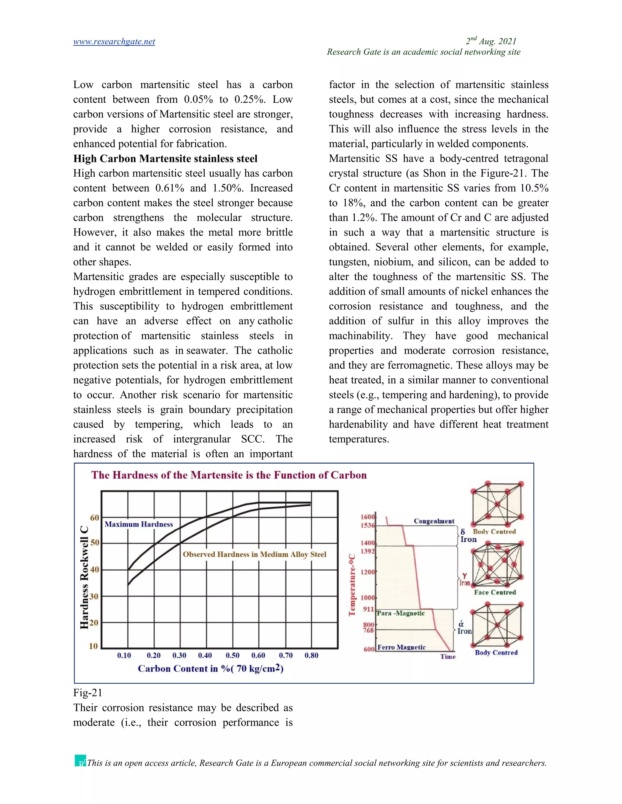 www.researchgate.net 2nd
Aug. 2021
Research Gate is an academic social networking site
This is an open access article, Research Gate is a European commercial social networking site for scientists and researchers.
Low carbon martensitic steel has a carbon
content between from 0.05% to 0.25%. Low
carbon versions of Martensitic steel are stronger,
provide a higher corrosion resistance, and
enhanced potential for fabrication.
High Carbon Martensite stainless steel
High carbon martensitic steel usually has carbon
content between 0.61% and 1.50%. Increased
carbon content makes the steel stronger because
carbon strengthens the molecular structure.
However, it also makes the metal more brittle
and it cannot be welded or easily formed into
other shapes.
Martensitic grades are especially susceptible to
hydrogen embrittlement in tempered conditions.
This susceptibility to hydrogen embrittlement
can have an adverse effect on any catholic
protection of martensitic stainless steels in
applications such as in seawater. The catholic
protection sets the potential in a risk area, at low
negative potentials, for hydrogen embrittlement
to occur. Another risk scenario for martensitic
stainless steels is grain boundary precipitation
caused by tempering, which leads to an
increased risk of intergranular SCC. The
hardness of the material is often an important
factor in the selection of martensitic stainless
steels, but comes at a cost, since the mechanical
toughness decreases with increasing hardness.
This will also influence the stress levels in the
material, particularly in welded components.
Martensitic SS have a body-centred tetragonal
crystal structure (as Shon in the Figure-21. The
Cr content in martensitic SS varies from 10.5%
to 18%, and the carbon content can be greater
than 1.2%. The amount of Cr and C are adjusted
in such a way that a martensitic structure is
obtained. Several other elements, for example,
tungsten, niobium, and silicon, can be added to
alter the toughness of the martensitic SS. The
addition of small amounts of nickel enhances the
corrosion resistance and toughness, and the
addition of sulfur in this alloy improves the
machinability. They have good mechanical
properties and moderate corrosion resistance,
and they are ferromagnetic. These alloys may be
heat treated, in a similar manner to conventional
steels (e.g., tempering and hardening), to provide
a range of mechanical properties but offer higher
hardenability and have different heat treatment
temperatures.
Fig-21
Their corrosion resistance may be described as
moderate (i.e., their corrosion performance is
 