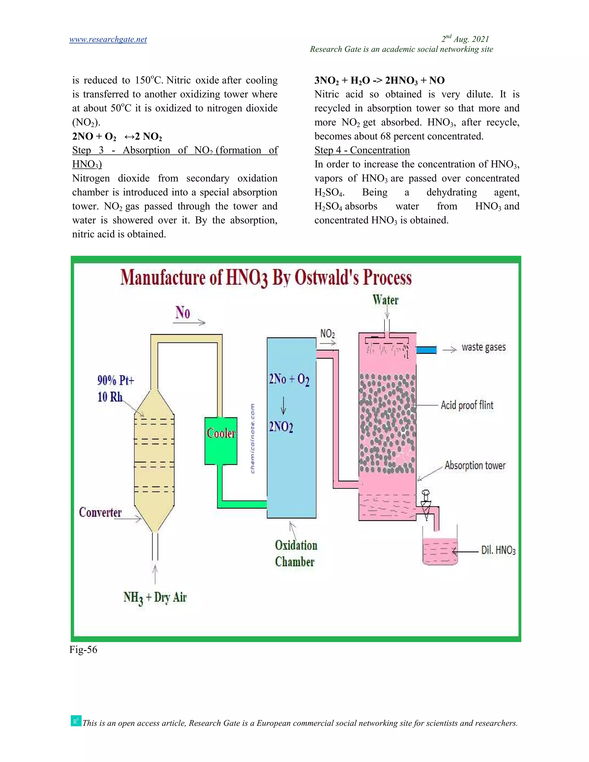 www.researchgate.net
This is an open access article, Research Gate is a European commercial social networking site for scientists and researchers.
is reduced to 150o
C. Nitric oxide
is transferred to another oxidizing tower where
at about 50o
C it is oxidized to nitrogen dioxide
(NO2).
2NO + O2 ↔2 NO2
Step 3 - Absorption of NO2 (formation of
HNO3)
Nitrogen dioxide from secondary oxidation
chamber is introduced into a special absorption
tower. NO2 gas passed through the tower and
water is showered over it. By the absorption,
nitric acid is obtained.
Fig-56
Research Gate is an academic social networking site
This is an open access article, Research Gate is a European commercial social networking site for scientists and researchers.
after cooling
another oxidizing tower where
C it is oxidized to nitrogen dioxide
(formation of
Nitrogen dioxide from secondary oxidation
chamber is introduced into a special absorption
s passed through the tower and
water is showered over it. By the absorption,
3NO2 + H2O -> 2HNO3 + NO
Nitric acid so obtained is very dilute. It is
recycled in absorption tower so that more and
more NO2 get absorbed. HNO
becomes about 68 percent concentrated.
Step 4 - Concentration
In order to increase the concentration of HNO
vapors of HNO3 are passed over concentrated
H2SO4. Being a dehydrating agent,
H2SO4 absorbs water from HNO
concentrated HNO3 is obtained.
2nd
Aug. 2021
Research Gate is an academic social networking site
This is an open access article, Research Gate is a European commercial social networking site for scientists and researchers.
+ NO
Nitric acid so obtained is very dilute. It is
recycled in absorption tower so that more and
get absorbed. HNO3, after recycle,
becomes about 68 percent concentrated.
In order to increase the concentration of HNO3,
are passed over concentrated
. Being a dehydrating agent,
absorbs water from HNO3 and
ned.
 