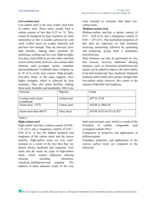 www.researchgate.net 2nd
Aug. 2021
Research Gate is an academic social networking site
This is an open access article, Research Gate is a European commercial social networking site for scientists and researchers.
Low-carbon steel
Low-carbon steel is the most widely used form
of carbon steel. These steels usually have a
carbon content of less than 0.25 wt. %. They
cannot be hardened by heat treatment (to form
martensite) so this is usually achieved by cold
work. Carbon steels are usually relatively soft
and have low strength. They do, however, have
high ductility, making them excellent for
machining, welding and low cost. High-strength,
low-alloy steels (HSLA) are also often classified
as low-carbon steels, however, also contain other
elements such as copper, nickel, vanadium
and molybdenum. Combined, these comprise up
to 10 wt.% of the steel content. High-strength,
low-alloy steels, as the name suggests, have
higher strengths, which is achieved by heat
treatment. They also retain ductility, making
them easily formable and machinable. HSLA are
more resistant to corrosion than plain low-
carbon steels.
Medium-carbon steel
Medium-carbon steel has a carbon content of
0.25 – 0.60 wt.% and a manganese content of
0.60 – 1.65 wt.%. The mechanical properties of
this steel are improved via heat treatment
involving autenitising followed by quenching
and tempering, giving them a martensitic
microstructure.
Heat treatment can only be performed on very
thin sections, however, additional alloying
elements, such as chromium, molybdenum and
nickel, can be added to improve the steels ability
to be heat treated and, thus, hardened. Hardened
medium-carbon steels have greater strength than
low-carbon steels, however, this comes at the
expense of ductility and toughness.
Network Material Grade
Cooling water steam
Condensate
Carbon steel API 5L Gr.B
Steam up to 3750
C Carbon steel ASTM A 106Gr.B
Steam more than 400 0
C Alloy Steel ASTM A335 Gr.P11 & P22
Table-2
High-carbon steel
High-carbon steel has a carbon content of 0.60–
1.25 wt.% and a manganese content of 0.30 –
0.90 wt.%. It has the highest hardness and
toughness of the carbon steels and the lowest
ductility. High-carbon steels are very wear-
resistant as a result of the fact that they are
almost always hardened and tempered. Tool
steels and die steels are types of high-carbon
steels, which contain additional alloying
elements including chromium,
vanadium, molybdenum and tungsten. The
addition of these elements results in the very
hard wear-resistant steel, which is a result of the
formation of carbide compounds such
as tungsten carbide (WC).
Comparison of properties and applications of
different grades
Examples, properties, and applications of the
various carbon steels are compared in the
following.
 