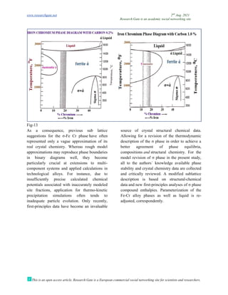 www.researchgate.net
This is an open access article, Research Gate is a European commercial social networking site for scientists and researchers.
Fig-13
As a consequence, previous sub lattice
suggestions for the σ-Fe Cr phase
represented only a vague approximation of its
real crystal chemistry. Whereas rough model
approximations may reproduce phase boundaries
in binary diagrams well, they become
particularly crucial at extensions to multi
component systems and applied calculations in
technological alloys. For instance, due to
insufficiently precise calculated chemical
potentials associated with inaccurately modeled
site fractions, application for thermo
precipitation simulations often tends to
inadequate particle evolution. Only recently,
first-principles data have become an invaluable
Research Gate is an academic social networking site
This is an open access article, Research Gate is a European commercial social networking site for scientists and researchers.
As a consequence, previous sub lattice
Cr phase have often
represented only a vague approximation of its
real crystal chemistry. Whereas rough model
approximations may reproduce phase boundaries
in binary diagrams well, they become
particularly crucial at extensions to multi-
nd applied calculations in
technological alloys. For instance, due to
insufficiently precise calculated chemical
potentials associated with inaccurately modeled
site fractions, application for thermo-kinetic
precipitation simulations often tends to
ate particle evolution. Only recently,
principles data have become an invaluable
source of crystal structural chemical data.
Allowing for a revision of the thermodynamic
description of the σ phase in order to achieve a
better agreement of phase equil
compositions and structural chemistry. For the
model revision of σ phase in the present study,
all to the authors´ knowledge available phase
stability and crystal chemistry data are collected
and critically reviewed. A modified sublattice
description is based on structural
data and new first-principles analyses of σ phase
compound enthalpies. Parameterization of the
Fe-Cr alloy phases as well as liquid is re
adjusted, correspondently.
2nd
Aug. 2021
Research Gate is an academic social networking site
This is an open access article, Research Gate is a European commercial social networking site for scientists and researchers.
rystal structural chemical data.
Allowing for a revision of the thermodynamic
description of the σ phase in order to achieve a
better agreement of phase equilibria,
structural chemistry. For the
model revision of σ phase in the present study,
all to the authors´ knowledge available phase
stability and crystal chemistry data are collected
and critically reviewed. A modified sublattice
n is based on structural-chemical
principles analyses of σ phase
compound enthalpies. Parameterization of the
Cr alloy phases as well as liquid is re-
 