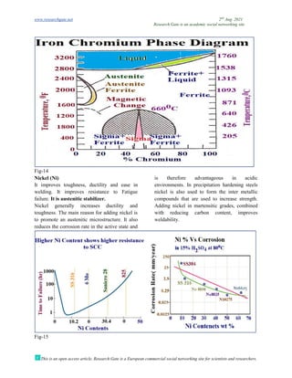 www.researchgate.net
This is an open access article, Research Gate is a European commercial social networking site for scientists and researchers.
Fig-14
Nickel (Ni)
It improves toughness, ductility and ease
welding. It improves resistance to Fatigue
failure. It is austenitic stabilizer.
Nickel generally increases ductility and
toughness. The main reason for adding nickel is
to promote an austenitic microstructure. It also
reduces the corrosion rate in the active state and
Fig-15
Research Gate is an academic social networking site
This is an open access article, Research Gate is a European commercial social networking site for scientists and researchers.
ductility and ease in
improves resistance to Fatigue
Nickel generally increases ductility and
toughness. The main reason for adding nickel is
to promote an austenitic microstructure. It also
reduces the corrosion rate in the active state and
is therefore advantageous in acidic
environments. In precipitation
nickel is also used to form the inter
compounds that are used to increase strength.
Adding nickel in martensitic grades, combined
with reducing carbon content, improves
weldability.
2nd
Aug. 2021
Research Gate is an academic social networking site
This is an open access article, Research Gate is a European commercial social networking site for scientists and researchers.
is therefore advantageous in acidic
environments. In precipitation hardening steels
nickel is also used to form the inter metallic
compounds that are used to increase strength.
Adding nickel in martensitic grades, combined
with reducing carbon content, improves
 