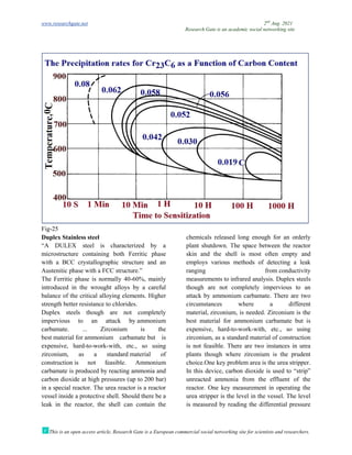 www.researchgate.net
This is an open access article, Research Gate is a European commercial social networking site for scientists and researchers.
Fig-25
Duplex Stainless steel
“A DULEX steel is characterized by a
microstructure containing both Ferrit
with a BCC crystallographic structure and an
Austenitic phase with a FCC structure.”
The Ferritic phase is normally 40-
introduced in the wrought alloys by a careful
balance of the critical alloying elements.
strength better resistance to chlorides
Duplex steels though are not completely
impervious to an attack by
carbamate. ... Zirconium is the
best material for ammonium carbamate
expensive, hard-to-work-with, etc., so using
zirconium, as a standard material of
construction is not feasible.
carbamate is produced by reacting ammonia and
carbon dioxide at high pressures (up to
in a special reactor. The urea reactor is a reactor
vessel inside a protective shell. Should there be a
leak in the reactor, the shell can contain the
Research Gate is an academic social networking site
This is an open access article, Research Gate is a European commercial social networking site for scientists and researchers.
“A DULEX steel is characterized by a
microstructure containing both Ferritic phase
with a BCC crystallographic structure and an
Austenitic phase with a FCC structure.”
-60%, mainly
introduced in the wrought alloys by a careful
balance of the critical alloying elements. Higher
chlorides.
Duplex steels though are not completely
impervious to an attack by ammonium
. ... Zirconium is the
ammonium carbamate but is
with, etc., so using
material of
Ammonium
carbamate is produced by reacting ammonia and
carbon dioxide at high pressures (up to 200 bar)
in a special reactor. The urea reactor is a reactor
vessel inside a protective shell. Should there be a
leak in the reactor, the shell can contain the
chemicals released long enough for an orderly
plant shutdown. The space between the reactor
skin and the shell is most often empty
employs various methods of detecting a leak
ranging
measurements to infrared analysis.
though are not completely impervious to an
attack by ammonium carbamate. There are two
circumstances where a different
material, zirconium, is needed. Zirconium is the
best material for ammonium carbamate but is
expensive, hard-to-work-with, etc., so using
zirconium, as a standard material of construction
is not feasible. There are two instances in urea
plants though where zirconium is the prudent
choice.One key problem area is the urea stripper.
In this device, carbon dioxide is used to “strip”
unreacted ammonia from the effluent of the
reactor. One key measurement in operating the
urea stripper is the level in the vessel. The level
is measured by reading the differential pressure
2nd
Aug. 2021
Research Gate is an academic social networking site
This is an open access article, Research Gate is a European commercial social networking site for scientists and researchers.
chemicals released long enough for an orderly
plant shutdown. The space between the reactor
e shell is most often empty and
employs various methods of detecting a leak
from conductivity
infrared analysis. Duplex steels
though are not completely impervious to an
attack by ammonium carbamate. There are two
e a different
zirconium, is needed. Zirconium is the
best material for ammonium carbamate but is
with, etc., so using
zirconium, as a standard material of construction
is not feasible. There are two instances in urea
s though where zirconium is the prudent
choice.One key problem area is the urea stripper.
In this device, carbon dioxide is used to “strip”
unreacted ammonia from the effluent of the
reactor. One key measurement in operating the
in the vessel. The level
is measured by reading the differential pressure
 