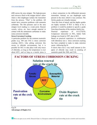 www.researchgate.net
This is an open access article, Research Gate is a European commercial social networking site for scientists and researchers.
(DP) across the urea stripper. The high
and corrosive fluid in the stripper doesn’t allow
where a thin diaphragm isolates the transmitter
from the process. “Thin” is the problem.
metals have corrosion problems with ammonia
carbamate. The thin pressure seal in the urea
stripper level reading is a weak point. Reactor
vessels, valves, etc. have enough material in
contact with the ammonium carbamate to make
some corrosion tolerable.
Stress Corrosion Cracking
A particular problem for the common austenitic
grades (e.g. 304 and 316) is stress corrosion
cracking (SCC). Like pitting corro
occurs in chloride environments, but
possible for SCC to take place with only traces
of chlorides, so long as the temperature is over
about 60°C, and so long as a tensile stress is
Fig-26
Advantages of Duplex S.S.
Research Gate is an academic social networking site
This is an open access article, Research Gate is a European commercial social networking site for scientists and researchers.
The high-pressure
and corrosive fluid in the stripper doesn’t allow
a direct connection to the differential pressure
transmitter. Instead, we use diaph
where a thin diaphragm isolates the transmitter
from the process. “Thin” is the problem. All
metals have corrosion problems with ammonia
carbamate. The thin pressure seal in the urea
stripper level reading is a weak point. Reactor
es, etc. have enough material in
contact with the ammonium carbamate to make
A particular problem for the common austenitic
grades (e.g. 304 and 316) is stress corrosion
cracking (SCC). Like pitting corrosion this
occurs in chloride environments, but it is
possible for SCC to take place with only traces
of chlorides, so long as the temperature is over
about 60°C, and so long as a tensile stress is
present in the steel, which is very common. The
ferritic grades are virtually immune
from this form of attack, and the duplex grades
are highly resistant. If SCC is likely to be a
problem it would be prudent to specify a grade
from these branches of the stainless family tree.
Practical experience of 41
Compressor intercooler in NFL, India) Tube
leakage was found in 1997, due
Based on practical experience in combination
with laboratory test a stress corrosion cracking
has been compiled to make to make selection
easier .,following fig-26
It shows that even a very small amount (a few
ppm) of chloride may result in cracking of
austenitic grade like 304L and 316L.
2nd
Aug. 2021
Research Gate is an academic social networking site
This is an open access article, Research Gate is a European commercial social networking site for scientists and researchers.
a direct connection to the differential pressure
transmitter. Instead, we use diaphragm seals
is very common. The
ades are virtually immune
from this form of attack, and the duplex grades
are highly resistant. If SCC is likely to be a
prudent to specify a grade
from these branches of the stainless family tree.
Practical experience of 41-E-27(CO2
ompressor intercooler in NFL, India) Tube
, due to SCC.
Based on practical experience in combination
with laboratory test a stress corrosion cracking
has been compiled to make to make selection
hat even a very small amount (a few
ppm) of chloride may result in cracking of
austenitic grade like 304L and 316L.
 