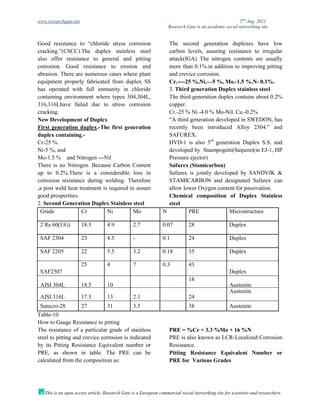 www.researchgate.net 2nd
Aug. 2021
Research Gate is an academic social networking site
This is an open access article, Research Gate is a European commercial social networking site for scientists and researchers.
Good resistance to “chloride stress corrosion
cracking.”(CSCC).The duplex stainless steel
also offer resistance to general and pitting
corrosion. Good resistance to erosion and
abrasion. There are numerous cases where plant
equipment properly fabricated from duplex SS
has operated with full immunity in chloride
containing environment where types 304,304L,
316,316Lhave failed due to stress corrosion
cracking.
New Development of Duplex
First generation duplex.-The first generation
duplex containing.-
Cr-25 %.
Ni-5 %, and
Mo-1.5 % and Nitrogen ---Nil
There is no Nitrogen. Because Carbon Content
up to 0.2%.There is a considerable loss in
corrosion resistance during welding. Therefore
,a post weld heat treatment is required to assure
good prosperities.
2. Second Generation Duplex Stainless steel
The second generation duplexes have low
carbon levels, assuring resistance to irregular
attack(IGA) The nitrogen contents are usually
more than 0.1%.in addition to improving pitting
and crevice corrosion.
Cr.----25 %,Ni.—5 %, Mo.-1.5 %.N- 0.1%.
3. Third generation Duplex stainless steel
The third generation duplex contains about 0.2%
copper.
Cr.-25 % Ni.-4.0 % Mo-Nil. Cu.-0.2%
“A third generation developed in SWEDON, has
recently been introduced Alloy 2304.” and
SAFUREX.
HVD-1 is also 3rd
generation Duplex S.S. and
developed by Snampogetti(Saipem)(in EJ-1, HP
Pressure ejector)
Safurex (Stamicarbon)
Safurex is jointly developed by SANDVIK &
STAMICARBON and designated Safurex.
can
allow lower Oxygen content for passivation.
Chemical composition of Duplex Stainless
steel
Grade Cr Ni Mo N PRE Microstructure
2 Re 60(UG) 18.5 4.9 2.7 0.07 28 Duplex
SAF 2304 23 4.5 - 0.1 24 Duplex
SAF 2205 22 5.5 3.2 0.18 35 Duplex
25 4 7 0.3 43
SAF2507 Duplex
18
AISI 304L 18.5 10 Austenite
Austenite
AISI 316L 17.5 13 2.1 24
Sanicro-28 27 31 3.5 38 Austenite
Table-10
How to Gauge Resistance to pitting
The resistance of a particular grade of stainless
steel to pitting and crevice corrosion is indicated
by its Pitting Resistance Equivalent number or
PRE, as shown in table. The PRE can be
calculated from the composition as:
PRE = %Cr + 3.3 %Mo + 16 %N
PRE is also known as LCR-Localized Corrosion
Resistance.
Pitting Resistance Equivalent Number or
PRE for Various Grades
 
