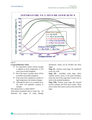 www.researchgate.net
This is an open access article, Research Gate is a European commercial social networking site for scientists and researchers.
Fig-35
Creep in Reformer Tubes
 If a load below metal’s tensile strength
is applied at room temperature, it will
cause some initial elongation
 But if the load is constant, there will be
no further measurable elongation
 If the same load is applied to a metal at a
high temperature, the situation changes
 Although the load is at a constant level,
the metal will gradually continue to
elongate
This characteristic is called CREEP
Tube failure mechanism due to creep.
illustrates the stages of creep damage
Research Gate is an academic social networking site
This is an open access article, Research Gate is a European commercial social networking site for scientists and researchers.
If a load below metal’s tensile strength
is applied at room temperature, it will
cause some initial elongation
But if the load is constant, there will be
no further measurable elongation
If the same load is applied to a metal at a
high temperature, the situation changes
Although the load is at a constant level,
lly continue to
CREEP.
Tube failure mechanism due to creep. Fig – 36
illustrates the stages of creep damage
mechanism, which can be divided into three
stages
Stage (I) : primary creep stage, No significant
cavity nor voids
Stage (II) : secondary creep stage, where
isolated cavities occurs at the grain boundary,
and at the end of this stage these cavities start to
settle in the oriented boundaries.
Stage (III): Tertiary creep stage, the oriented
cavities combine and form micro cracks. These
micro cracks form macro cracks at the end of the
stage.
2nd
Aug. 2021
Research Gate is an academic social networking site
This is an open access article, Research Gate is a European commercial social networking site for scientists and researchers.
mechanism, which can be divided into three
primary creep stage, No significant
: secondary creep stage, where
isolated cavities occurs at the grain boundary,
and at the end of this stage these cavities start to
settle in the oriented boundaries.
creep stage, the oriented
cavities combine and form micro cracks. These
micro cracks form macro cracks at the end of the
 