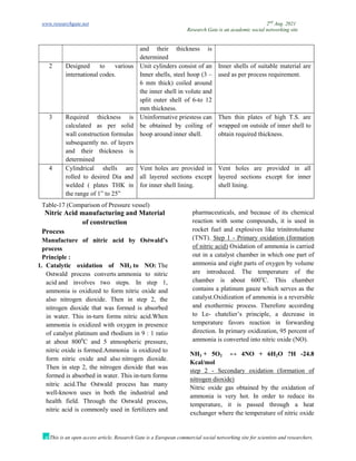 www.researchgate.net 2nd
Aug. 2021
Research Gate is an academic social networking site
This is an open access article, Research Gate is a European commercial social networking site for scientists and researchers.
and their thickness is
determined
2 Designed to various
international codes.
Unit cylinders consist of an
Inner shells, steel hoop (3 –
6 mm thick) coiled around
the inner shell in volute and
split outer shell of 6-to 12
mm thickness.
Inner shells of suitable material are
used as per process requirement.
3 Required thickness is
calculated as per solid
wall construction formulas
subsequently no. of layers
and their thickness is
determined
Uninformative priestess can
be obtained by coiling of
hoop around inner shell.
Then thin plates of high T.S. are
wrapped on outside of inner shell to
obtain required thickness.
4 Cylindrical shells are
rolled to desired Dia and
welded ( plates THK in
the range of 1” to 25”
Vent holes are provided in
all layered sections except
for inner shell lining.
Vent holes are provided in all
layered sections except for inner
shell lining.
Table-17 (Comparison of Pressure vessel)
Nitric Acid manufacturing and Material
of construction
Process
Manufacture of nitric acid by Ostwald’s
process
Principle :
1. Catalytic oxidation of NH3 to NO: The
Ostwald process converts ammonia to nitric
acid and involves two steps. In step 1,
ammonia is oxidized to form nitric oxide and
also nitrogen dioxide. Then in step 2, the
nitrogen dioxide that was formed is absorbed
in water. This in-turn forms nitric acid.When
ammonia is oxidized with oxygen in presence
of catalyst platinum and rhodium in 9 : 1 ratio
at about 8000
C and 5 atmospheric pressure,
nitric oxide is formed.Ammonia is oxidized to
form nitric oxide and also nitrogen dioxide.
Then in step 2, the nitrogen dioxide that was
formed is absorbed in water. This in-turn forms
nitric acid.The Ostwald process has many
well-known uses in both the industrial and
health field. Through the Ostwald process,
nitric acid is commonly used in fertilizers and
pharmaceuticals, and because of its chemical
reaction with some compounds, it is used in
rocket fuel and explosives like trinitrotoluene
(TNT). Step 1 - Primary oxidation (formation
of nitric acid) Oxidation of ammonia is carried
out in a catalyst chamber in which one part of
ammonia and eight parts of oxygen by volume
are introduced. The temperature of the
chamber is about 600o
C. This chamber
contains a platinum gauze which serves as the
catalyst.Oxidization of ammonia is a reversible
and exothermic process. Therefore according
to Le- chatelier’s principle, a decrease in
temperature favors reaction in forwarding
direction. In primary oxidization, 95 percent of
ammonia is converted into nitric oxide (NO).
NH3 + 5O2 ↔ 4NO + 6H2O ?H -24.8
Kcal/mol
step 2 - Secondary oxidation (formation of
nitrogen dioxide)
Nitric oxide gas obtained by the oxidation of
ammonia is very hot. In order to reduce its
temperature, it is passed through a heat
exchanger where the temperature of nitric oxide
 
