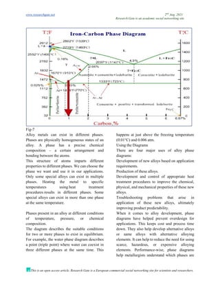 www.researchgate.net 2nd
Aug. 2021
Research Gate is an academic social networking site
This is an open access article, Research Gate is a European commercial social networking site for scientists and researchers.
Fig-7
Alloy metals can exist in different phases.
Phases are physically homogeneous states of an
alloy. A phase has a precise chemical
composition – a certain arrangement and
bonding between the atoms.
This structure of atoms imparts different
properties to different phases. We can choose the
phase we want and use it in our applications.
Only some special alloys can exist in multiple
phases. Heating the metal to specific
temperatures using heat treatment
procedures results in different phases. Some
special alloys can exist in more than one phase
at the same temperature.
Phases present in an alloy at different conditions
of temperature, pressure, or chemical
composition.
The diagram describes the suitable conditions
for two or more phases to exist in equilibrium.
For example, the water phase diagram describes
a point (triple point) where water can coexist in
three different phases at the same time. This
happens at just above the freezing temperature
(0.01°C) and 0.006 atm.
Using the Diagrams
There are four major uses of alloy phase
diagrams:
Development of new alloys based on application
requirements.
Production of these alloys.
Development and control of appropriate heat
treatment procedures to improve the chemical,
physical, and mechanical properties of these new
alloys.
Troubleshooting problems that arise in
application of these new alloys, ultimately
improving product predictability.
When it comes to alloy development, phase
diagrams have helped prevent overdesign for
applications. This keeps cost and process time
down. They also help develop alternative alloys
or same alloys with alternative alloying
elements. It can help to reduce the need for using
scarce, hazardous, or expensive alloying
elements. Performance-wise, phase diagrams
help metallurgists understand which phases are
 