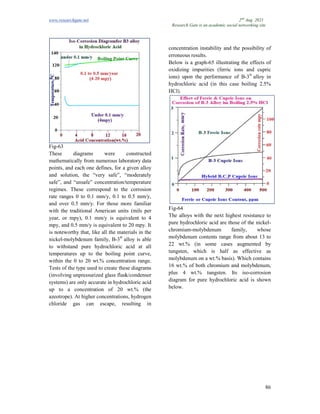 www.researchgate.net
Fig-63
These diagrams were constructed
mathematically from numerous laboratory data
points, and each one defines, for a given alloy
and solution, the “very safe”, “moderately
safe”, and “unsafe” concentration/temperature
regimes. These correspond to the corrosion
rate ranges 0 to 0.1 mm/y, 0.1 to 0.5 mm/y,
and over 0.5 mm/y. For those more familiar
with the traditional American units (mils per
year, or mpy), 0.1 mm/y is equivalent to 4
mpy, and 0.5 mm/y is equivalent to 20 mpy. It
is noteworthy that, like all the materials in the
nickel-molybdenum family, B-3®
alloy is able
to withstand pure hydrochloric acid at al
temperatures up to the boiling point curve,
within the 0 to 20 wt.% concentration range.
Tests of the type used to create these diagrams
(involving unpressurized glass flask/condenser
systems) are only accurate in hydrochloric acid
up to a concentration of 20 wt.% (the
azeotrope). At higher concentrations, hydrogen
chloride gas can escape, resulting in
Research Gate is an academic social networking site
These diagrams were constructed
mathematically from numerous laboratory data
es, for a given alloy
and solution, the “very safe”, “moderately
safe”, and “unsafe” concentration/temperature
regimes. These correspond to the corrosion
rate ranges 0 to 0.1 mm/y, 0.1 to 0.5 mm/y,
and over 0.5 mm/y. For those more familiar
ional American units (mils per
year, or mpy), 0.1 mm/y is equivalent to 4
mpy, and 0.5 mm/y is equivalent to 20 mpy. It
is noteworthy that, like all the materials in the
alloy is able
to withstand pure hydrochloric acid at all
temperatures up to the boiling point curve,
within the 0 to 20 wt.% concentration range.
Tests of the type used to create these diagrams
(involving unpressurized glass flask/condenser
systems) are only accurate in hydrochloric acid
of 20 wt.% (the
azeotrope). At higher concentrations, hydrogen
chloride gas can escape, resulting in
concentration instability and the possibility of
erroneous results.
Below is a graph-65 illustrating
oxidizing impurities (ferric ions and c
ions) upon the performance of B
hydrochloric acid (in this case boiling 2.5%
HCl).
Fig-64
The alloys with the next highest resistance to
pure hydrochloric acid are those of the nickel
chromium-molybdenum family, whose
molybdenum contents range from about 13 to
22 wt.% (in some cases augmented by
tungsten, which is half as effective as
molybdenum on a wt.% basis). Which contains
16 wt.% of both chromium and molybdenum,
plus 4 wt.% tungsten. Its iso
diagram for pure hydrochloric acid is shown
below.
2nd
Aug. 2021
Research Gate is an academic social networking site
86
concentration instability and the possibility of
illustrating the effects of
oxidizing impurities (ferric ions and cupric
ions) upon the performance of B-3®
alloy in
hydrochloric acid (in this case boiling 2.5%
The alloys with the next highest resistance to
pure hydrochloric acid are those of the nickel-
molybdenum family, whose
contents range from about 13 to
22 wt.% (in some cases augmented by
tungsten, which is half as effective as
molybdenum on a wt.% basis). Which contains
16 wt.% of both chromium and molybdenum,
plus 4 wt.% tungsten. Its iso-corrosion
hloric acid is shown
 