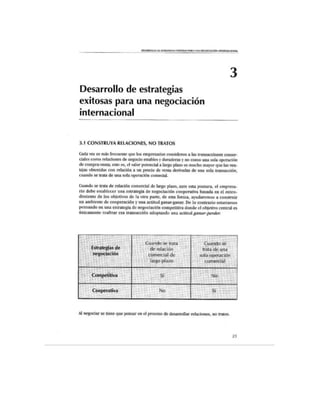 Material tecnicas de negociación