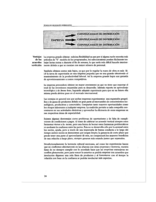 Material tecnicas de negociación
