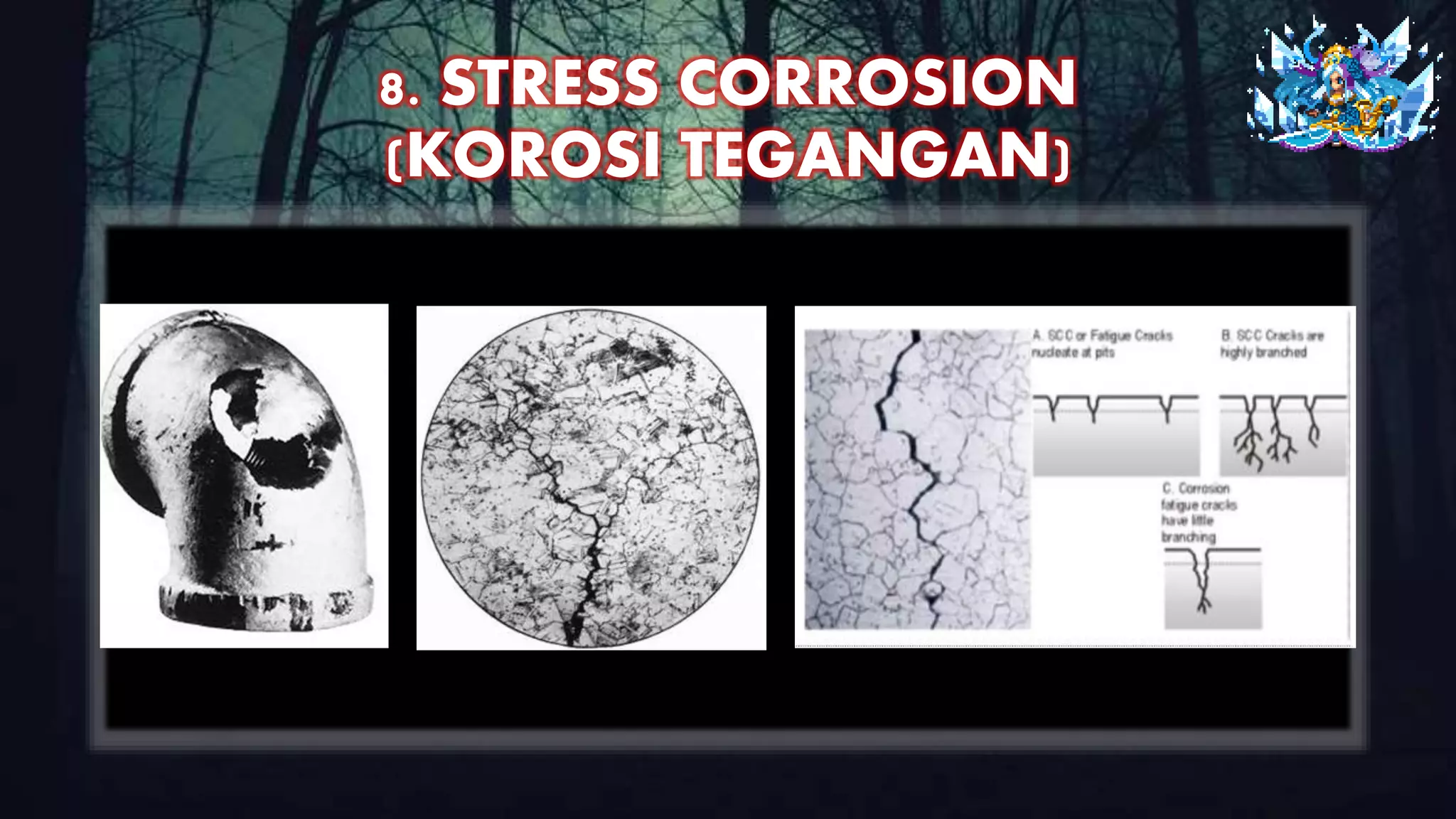 Material Teknik - Korosi | PPTX