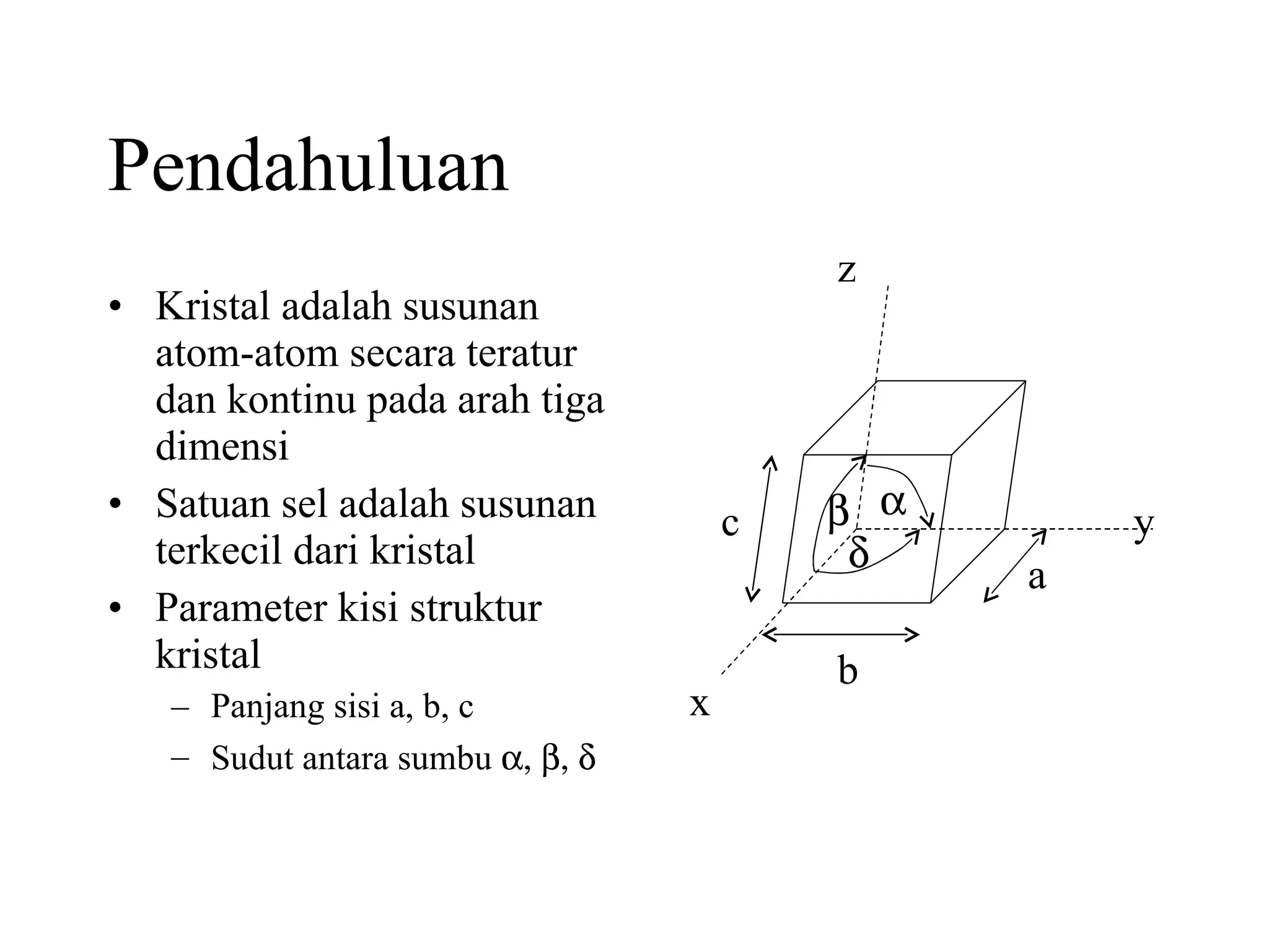 Pendahuluan Kristal adalah susunan atom-atom secara teratur dan kontinu pada arah tiga dimensi Satuan sel adalah susunan terkecil dari kristal Parameter kisi struktur kristal Panjang sisi a, b, c Sudut antara sumbu     y z b a c    x 