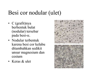 Besi cor nodular (ulet)
• C (grafit)nya
berbentuk bulat
(nodular) tersebar
pada besi-a.
• Nodular terbentuk
karena besi cor kelabu
ditambahkan sedikit
unsur magnesium dan
cesium
• Keras & ulet
 