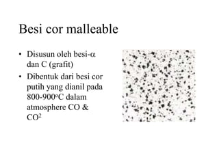 Besi cor malleable
• Disusun oleh besi-a
dan C (grafit)
• Dibentuk dari besi cor
putih yang dianil pada
800-900oC dalam
atmosphere CO &
CO2
 