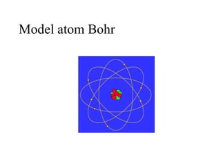 Model atom Bohr
 