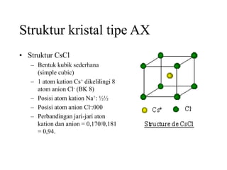 Struktur kristal tipe AX
• Struktur CsCl
– Bentuk kubik sederhana
(simple cubic)
– 1 atom kation Cs+ dikelilingi 8
atom anion Cl- (BK 8)
– Posisi atom kation Na+: ½½
– Posisi atom anion Cl-:000
– Perbandingan jari-jari aton
kation dan anion = 0,170/0,181
= 0,94.
 