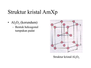 Struktur kristal AmXp
• Al2O3 (korundum)
– Bentuk heksagonal
tumpukan padat
Struktur kristal Al2O3
 