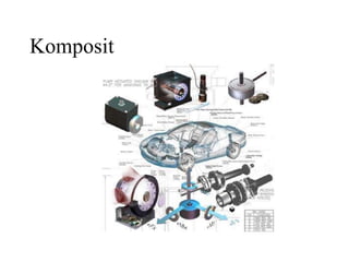 Komposit
 