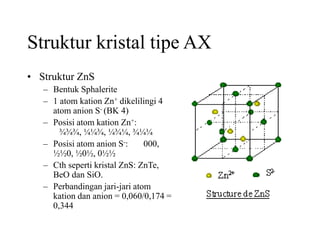 Struktur kristal tipe AX
• Struktur ZnS
– Bentuk Sphalerite
– 1 atom kation Zn+ dikelilingi 4
atom anion S- (BK 4)
– Posisi atom kation Zn+:
¾¾¾, ¼¼¾, ¼¾¼, ¾¼¼
– Posisi atom anion S-: 000,
½½0, ½0½, 0½½
– Cth seperti kristal ZnS: ZnTe,
BeO dan SiO.
– Perbandingan jari-jari atom
kation dan anion = 0,060/0,174 =
0,344
 