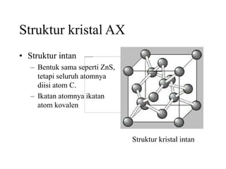 Struktur kristal AX
• Struktur intan
– Bentuk sama seperti ZnS,
tetapi seluruh atomnya
diisi atom C.
– Ikatan atomnya ikatan
atom kovalen
Struktur kristal intan
 