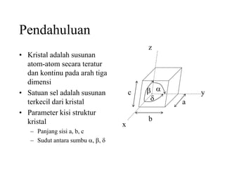 Pendahuluan
• Kristal adalah susunan
atom-atom secara teratur
dan kontinu pada arah tiga
dimensi
• Satuan sel adalah susunan
terkecil dari kristal
• Parameter kisi struktur
kristal
– Panjang sisi a, b, c
– Sudut antara sumbu a, b, d
b
a
c
d
b a
x
y
z
 