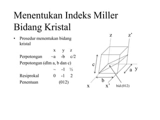Menentukan Indeks Miller
Bidang Kristal
• Prosedur menentukan bidang
kristal
x y z
Perpotongan ~a -b c/2
Perpotongan (dlm a, b dan c)
~ -1 ½
Resiprokal 0 -1 2
Penentuan (012)
c
y
b
a
x
z
bid.(012)
z’
x’
 