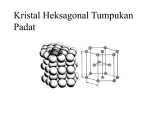 Kristal Heksagonal Tumpukan
Padat
 