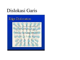 Dislokasi Garis
 