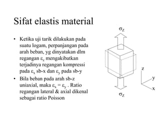 Sifat elastis material
• Ketika uji tarik dilakukan pada
suatu logam, perpanjangan pada
arah beban, yg dinyatakan dlm
regangan z mengakibatkan
terjadinya regangan kompressi
pada x sb-x dan y pada sb-y
• Bila beban pada arah sb-z
uniaxial, maka x = y . Ratio
regangan lateral & axial dikenal
sebagai ratio Poisson
Z
Z
z
x
y
 