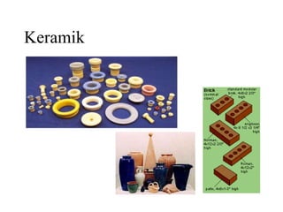 Keramik
 