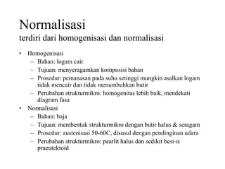 Normalisasi
terdiri dari homogenisasi dan normalisasi
• Homogenisasi
– Bahan: logam cair
– Tujuan: menyeragamkan komposisi bahan
– Prosedur: pemanasan pada suhu setinggi mungkin asalkan logam
tidak mencair dan tidak menumbuhkan butir
– Perubahan strukturmikro: homogenitas lebih baik, mendekati
diagram fasa
• Normalisasi
– Bahan: baja
– Tujuan: membentuk strukturmikro dengan butir halus & seragam
– Prosedur: austenisasi 50-60C, disusul dengan pendinginan udara
– Perubahan strukturmikro: pearlit halus dan sedikit besi-a
praeutektoid
 