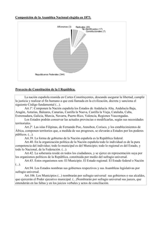 Composición de la Asamblea Nacional elegida en 1873.
Radicales (20)
No identificados (17)
Constitucionales (7)
Republicanos Federales (344)
Alfonsinos (3)
Proyecto de Constitución de la I República.
La nación española reunida en Cortes Constituyentes, deseando asegurar la libertad, cumplir
la justicia y realizar el fin humano a que está llamada en la civilización, decreta y sanciona el
siguiente Código fundamental (...).
Art.1º. Componen la Nación española los Estados de Andalucía Alta, Andalucía Baja,
Aragón, Asturias, Baleares, Canarias, Castilla la Nueva, Castilla la Vieja, Cataluña, Cuba,
Extremadura, Galicia, Murcia, Navarra, Puerto Rico, Valencia, Regiones Vascongadas.
Los Estados podrán conservar las actuales provincias o modificarlas, según sus necesidades
territoriales.
Art.2º. Las islas Filipinas, de Fernando Poo, Annobon, Corisco, y los establecimientos de
África, componen territorios que, a medida de sus progresos, se elevarán a Estados por los poderes
públicos. (...).
Art.39. La forma de gobierno de la Nación española es la República federal.
Art.40. En la organización política de la Nación española todo lo individual es de la pura
competencia del individuo; todo lo municipal es del Municipio; todo lo regional es del Estado, y
todo lo Nacional, de la Federación. (...).
Art.42. La soberanía reside en todos los ciudadanos, y se ejerce en representación suya por
los organismos políticos de la República, constituida por medio del sufragio universal.
Art.43. Estos organismos son: El Municipio. El Estado regional. El Estado federal o Nación
(...).
Art.94. Los Estados nombran sus gobiernos respectivos y sus Asambleas legislativas por
sufragio universal.
Art.106. Los Municipios (...) nombrarán por sufragio universal sus gobiernos o sus alcaldes,
que ejercerán el Poder ejecutivo municipal. (...)Nombrarán por sufragio universal sus jueces, que
entenderán en las faltas y en los juicios verbales y actos de conciliación.
 
